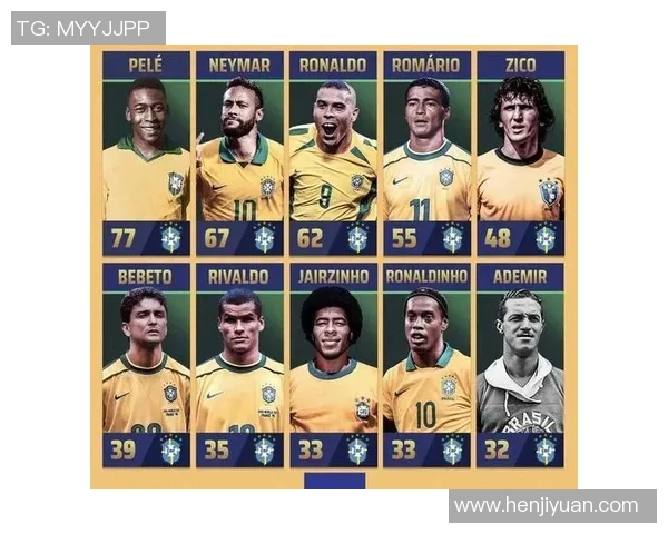 足球世界中的姓罗球星分析与比较:从罗纳尔多到罗马里奥的传奇之路